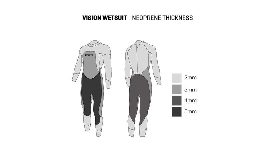MEN'S VISION